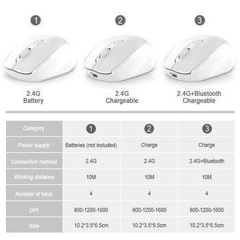 Ασύρματο ποντίκι 2.4G Bluetooth εργονομικό οπτικό φορητό υπολογιστή ασύρματα ποντίκια για Windows Computer Office