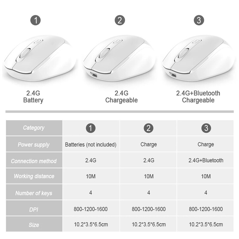 Juhtmeta hiir 2.4G Bluetooth ergonoomiline optiline arvuti sülearvuti juhtmeta hiired Windowsi arvutikontori jaoks