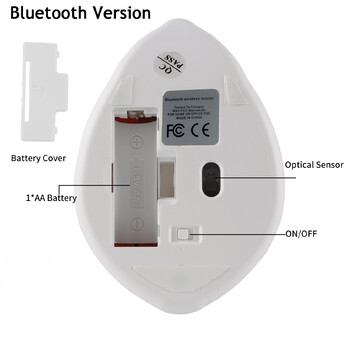 Μίνι χαριτωμένο ποντίκι Bluetooth Kawaii 3D σχέδιο κινουμένων σχεδίων Ροζ ποντίκια χάμστερ Οπτικό ποντίκι παιχνιδιών υπολογιστή για φορητό υπολογιστή tablet Παιδικό δώρο