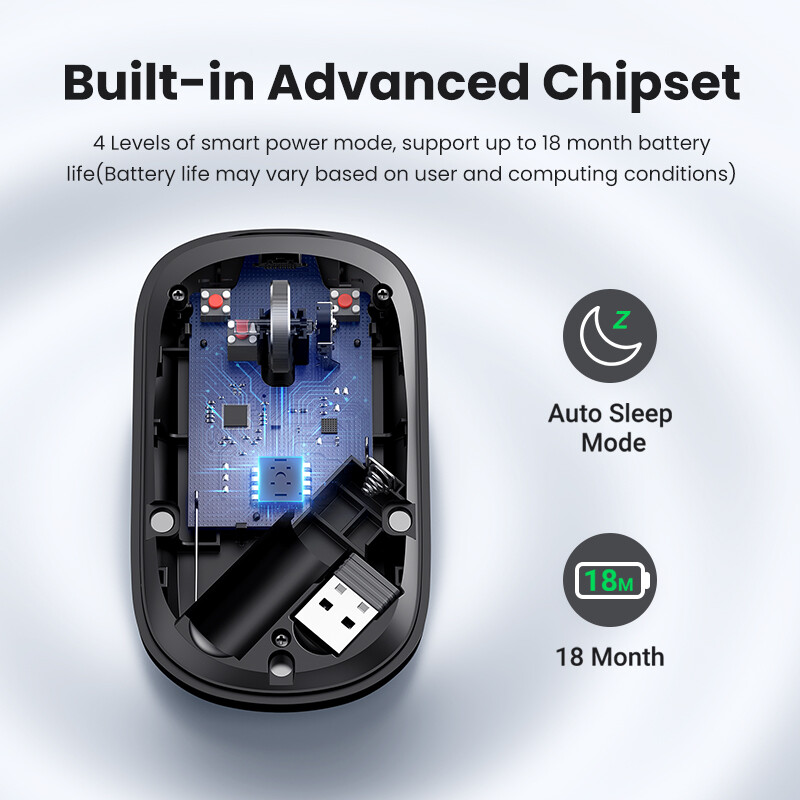 САМО 100 бр.! Мишка UGREEN 4000 DPI Безжични мишки 40db Безшумно щракване Компютър Лаптоп PC 2.4G Безжична мишка