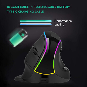 JOMAA Ergonomic RGB Wireless Vertical Mouse 2.4G USB Optical Mouse Rechargeable Mouse 3200 DPI Mouse for Desktop/Laptop/PC