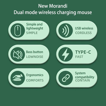 ZLRLMHY Charging Ergonomic Mute Mice Ασύρματο ποντίκι Bluetooth 1600DPI Ρυθμιζόμενο 2.4G Διπλής λειτουργίας για φορητό υπολογιστή Huawei Samsung Office