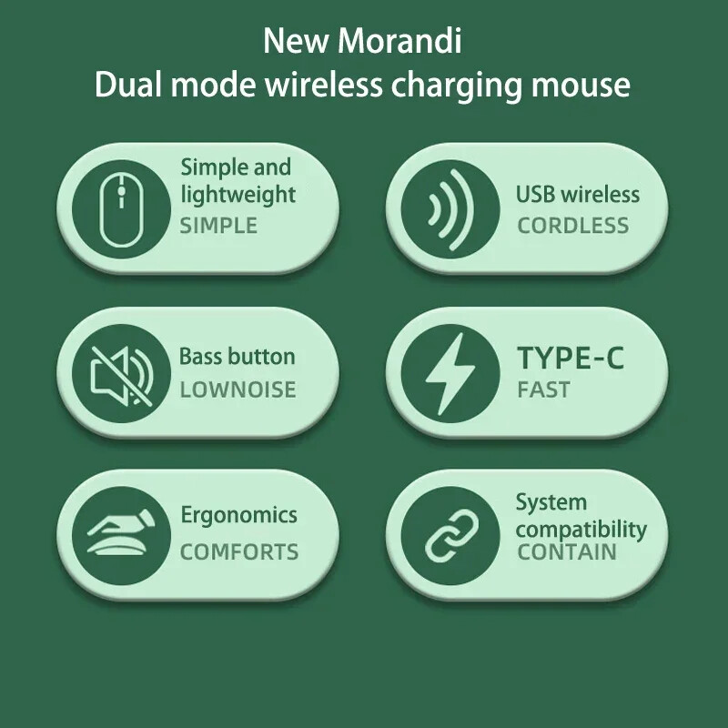 ZLRLMHY įkrovimas Ergonomiškos nutildymo pelės Belaidė Bluetooth pelė 1600DPI reguliuojama 2.4G dviejų režimų, skirta Huawei Samsung Office nešiojamajam kompiuteriui