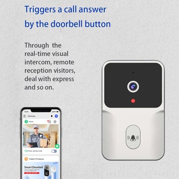 Tuya HD ασύρματο βίντεο Doorbell Κινητό Τηλέφωνο Smart Home APP Βίντεο ενδοεπικοινωνία ανίχνευση κίνησης Night Vision WIFI Doorbell για το σπίτι