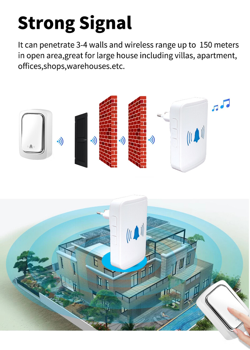 Wireless WiFi Bell Tuya nu necesită baterie Sonerie fără fir extern impermeabilă Aplicație Smart Life Setare inteligentă pentru sonerie