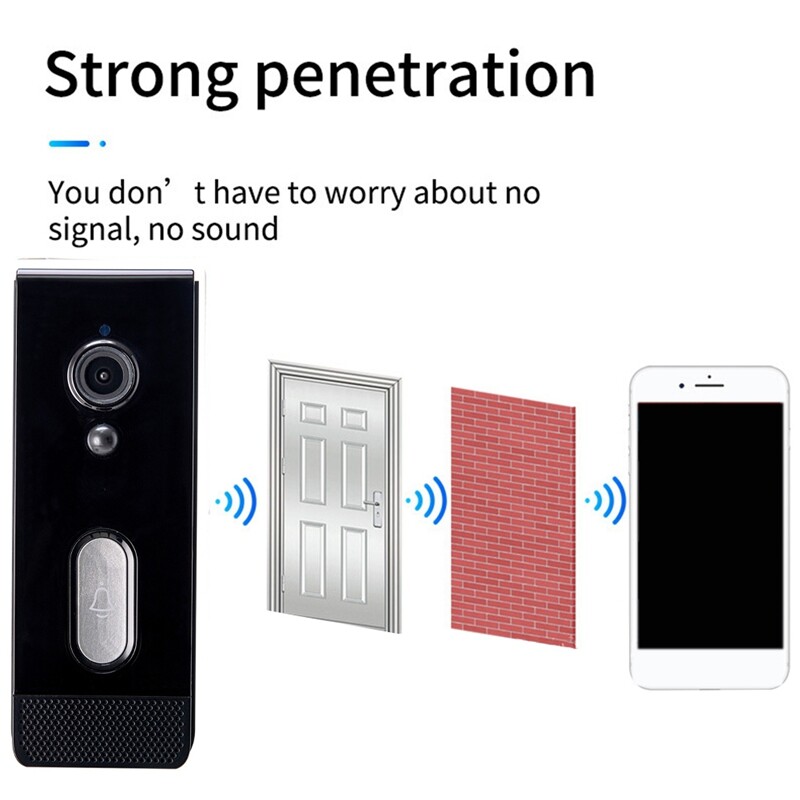Tuya nutika kodu uksekellakaamera veekindel WiFi-video sisetelefon 1080P välimine turvakaitse kahesuunaline heli EU PLUG B