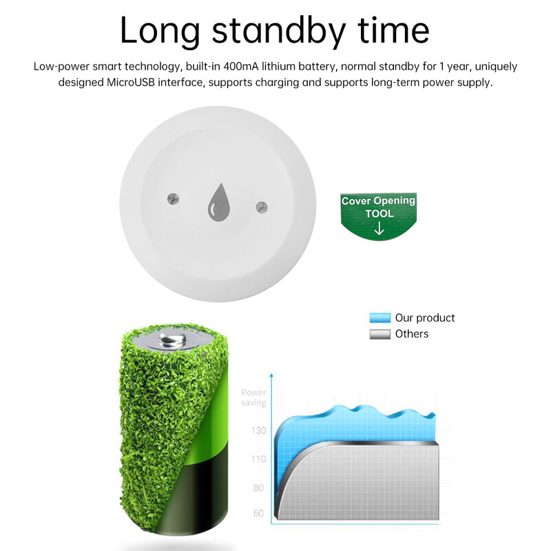 Tuya Zigbee 3.0 veekümblusandur Smart APP kaugseire veelekke detektor veelekke häire 3 V