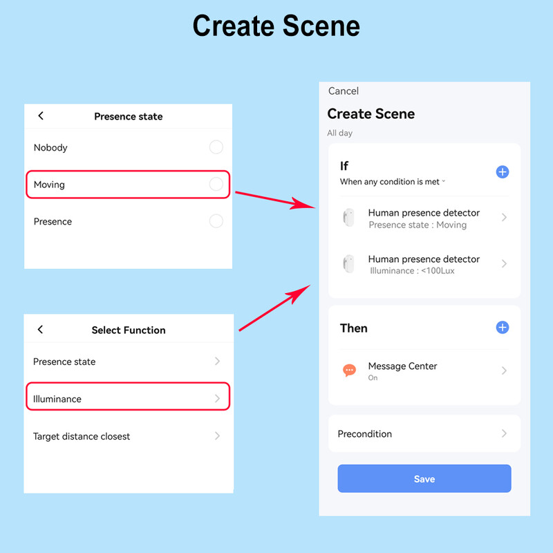 Tuya Smart WiFi Zigbee радар с милиметрови вълни 24 Ghz сензор за движение, детектор за човешко присъствие с откриване на яркост/разстояние 5 VDC