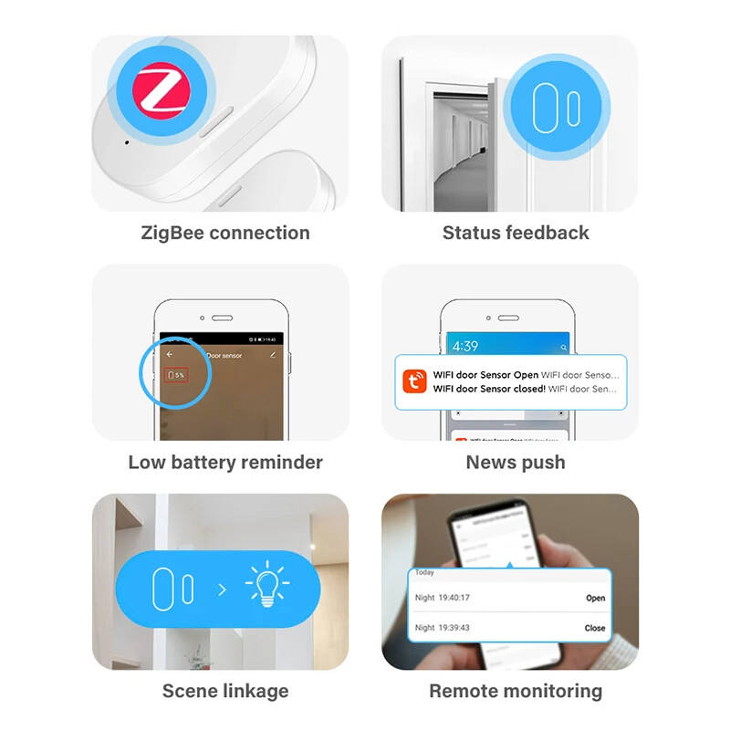Tuya Zigbee 3.0 Senzor de fereastră de ușă Detector de ușă deschisă și închisă pentru casă inteligentă Automatizare pentru casă inteligentă prin Alexa Google Zigbee2MQTT