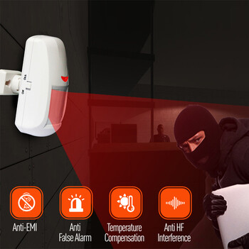 Pet-Immune PIR Motion Detector Wireless 433MHz EV1527 Mini Infrared Motion Sensor for PG-107 103 105 106 Home Alarm System