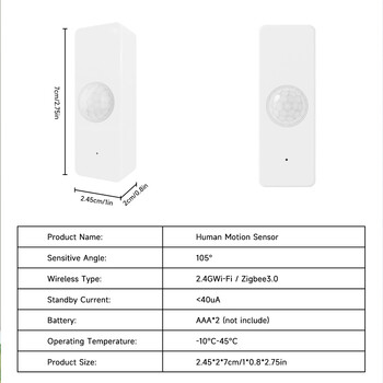 Tuya WiFi Zigbee PIR αισθητήρας κίνησης Έξυπνο σπίτι Ανιχνευτής υπερύθρων ανθρώπινου σώματος Ασφάλεια Έξυπνη ζωή Λειτουργεί με την Alexa Google Home