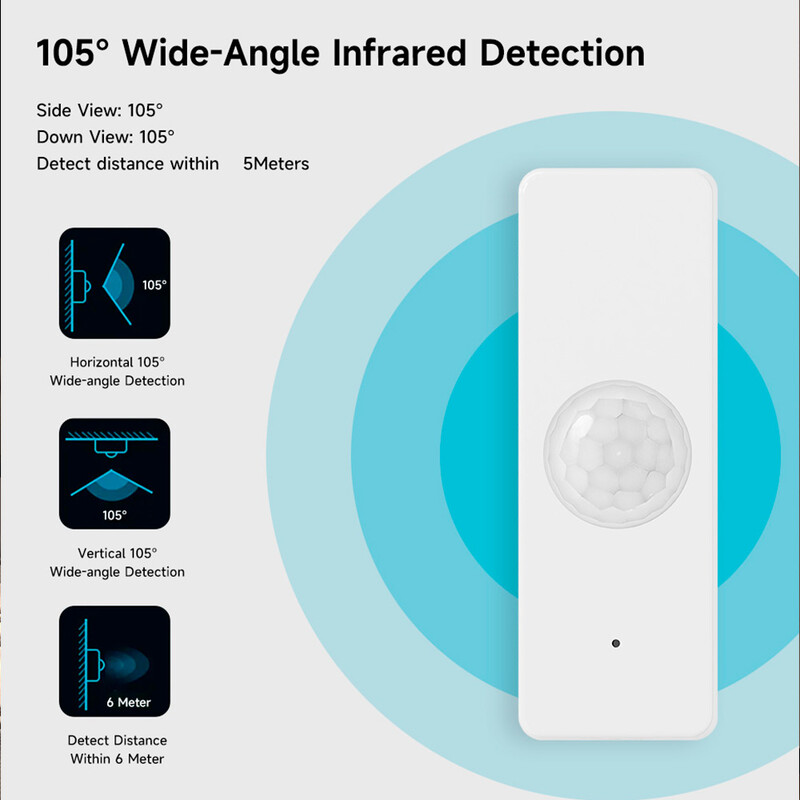 Tuya WiFi Zigbee PIR Senzor de mișcare Smart Home Detector de infraroșu pentru corpul uman Securitate Smart Life Funcționează cu Alexa Google Home