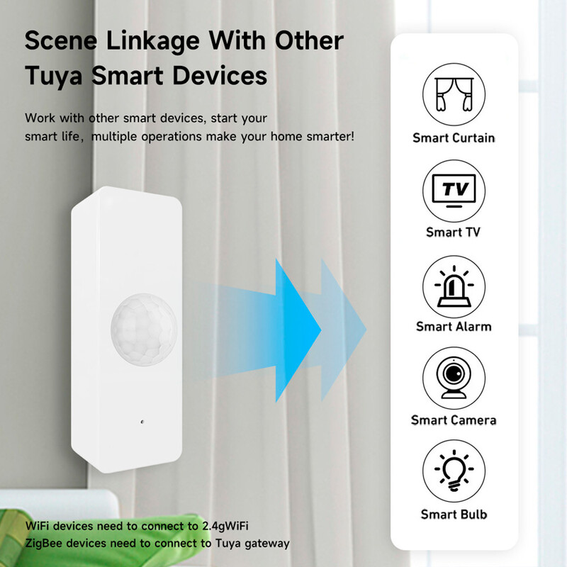 Tuya WiFi Zigbee PIR Senzor de mișcare Smart Home Detector de infraroșu pentru corpul uman Securitate Smart Life Funcționează cu Alexa Google Home