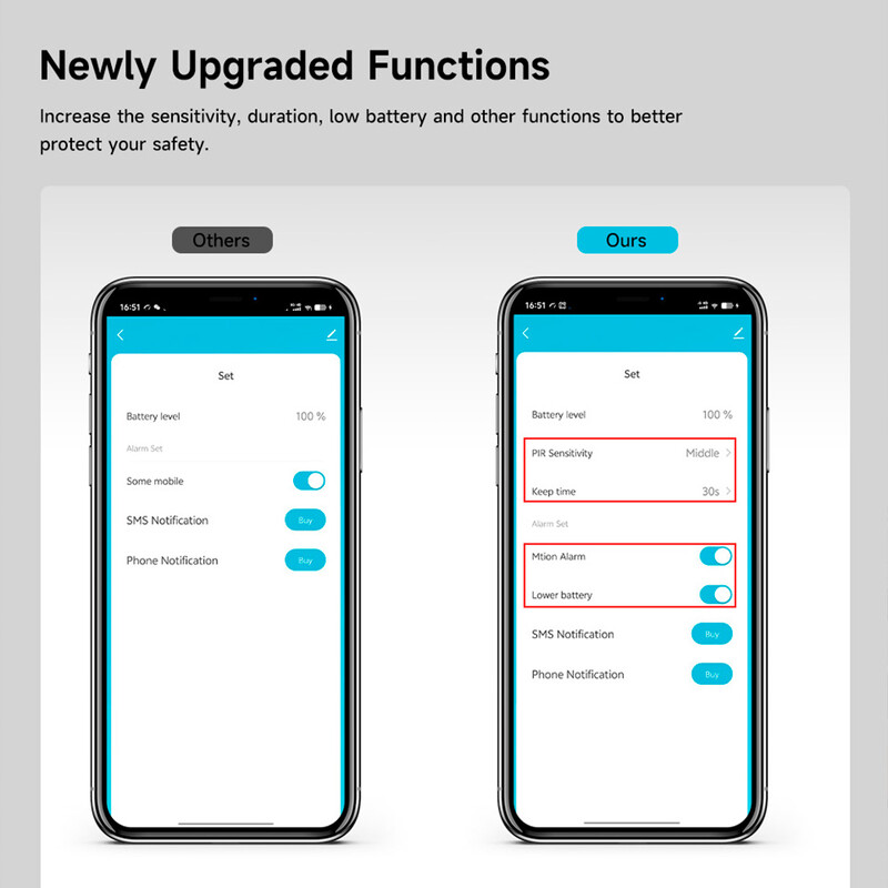 Tuya WiFi Zigbee PIR Senzor de mișcare Smart Home Detector de infraroșu pentru corpul uman Securitate Smart Life Funcționează cu Alexa Google Home