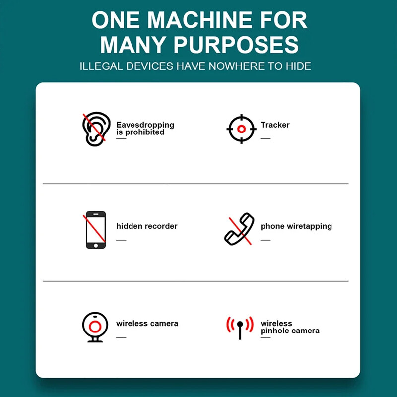 X17 Детектор за камера за скрита камера Преносим Pinhole Hidden Lens Detect Gadget Anti-Peeping Camera Finder Защита на сигурността