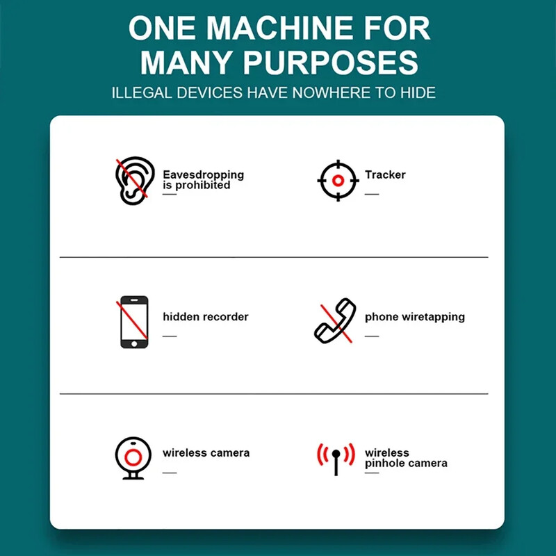 X17 kameros detektorius, skirtas paslėptai kamerai, nešiojamasis smeigtukas, paslėptas objektyvas, aptikimo įtaisas, apsaugantis nuo žiūrėjimo kameros ieškiklis, saugos apsauga