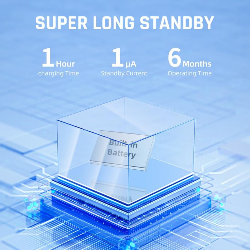 Tuya WiFi SOS Бутон за аларма Възрастни хора Авариен паник бутон Старец Лична самозащита Домашна аларма Сензор Smart Life App