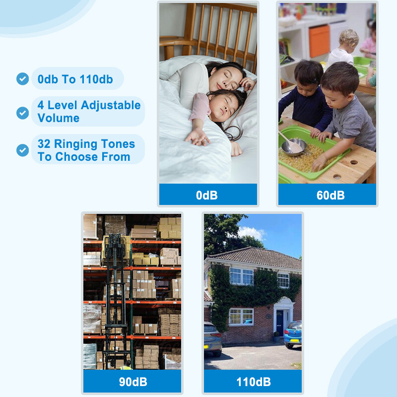 Bežični gumb za paniku SOS gumb za hitne slučajeve za starije osobe Alarm za brigu o starim osobama Komplet kućnog sigurnosnog alarma