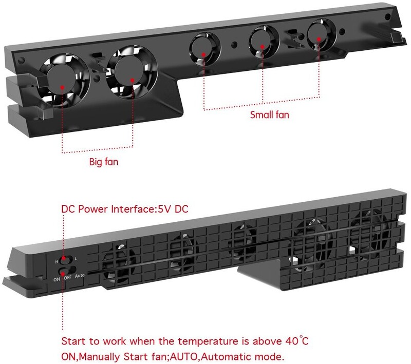 Ventilator za hlađenje za Sony PS4 Pro Slim Igraća konzola Play Station Playstation PS 4 Hladnjak DC 5V USB Hladnjak Ventilator Prijenosni