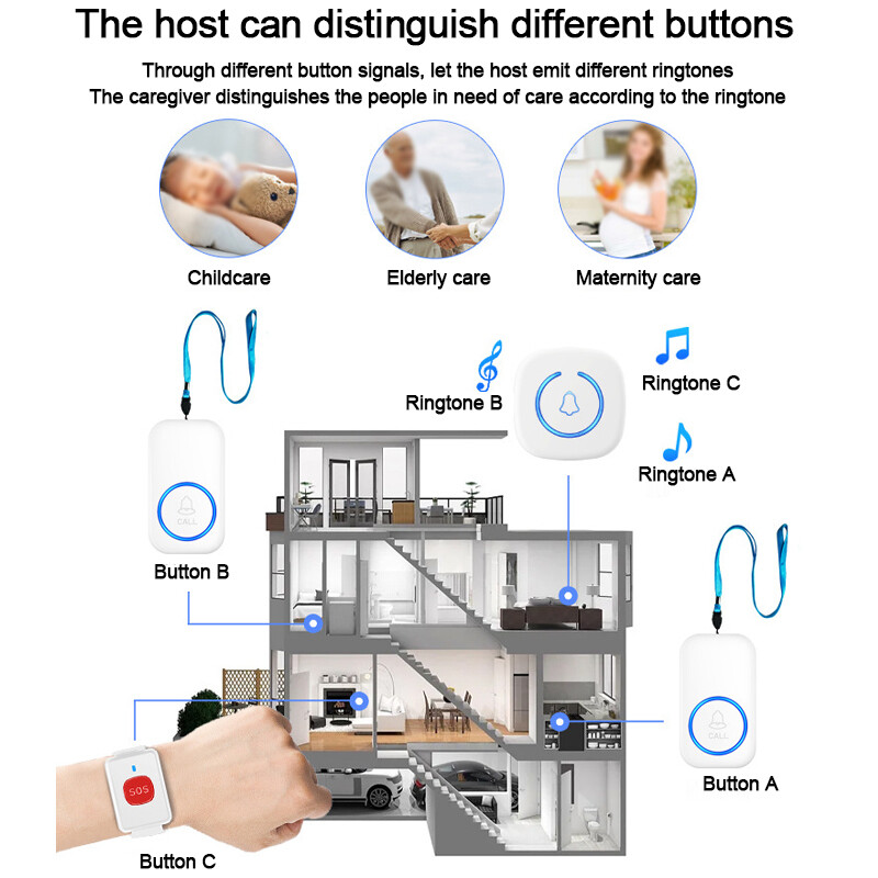 Bezvadu pulksteņa poga Peidžeris avārijas SOS Paramedicīnas peidžeris 60 dziesmu ārkārtas zvana poga bērniem gados vecākiem pacientiem.