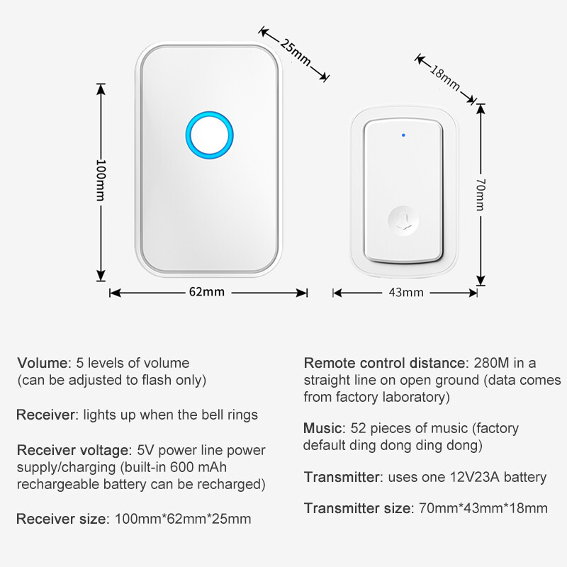 Bežični dojavljivač za starije osobe Dojavljivač za starije osobe SOS tipka za alarm Pametni poziv Punjenje sustava Može se postaviti uzicu Pogodno za obiteljsku bolnicu itd.