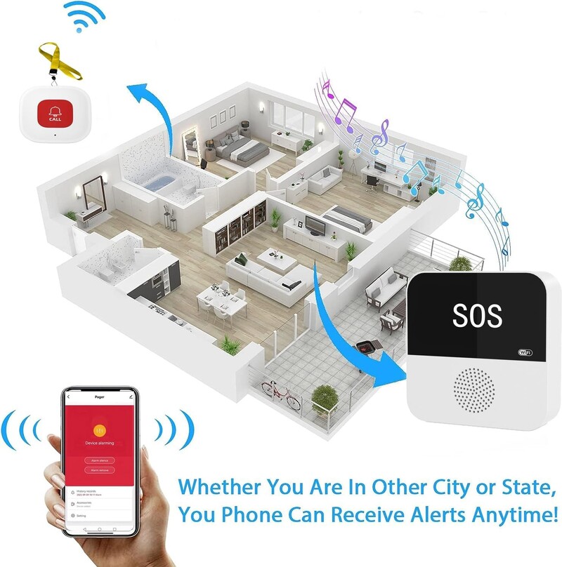 Juhtmevaba WiFi eakate hooldaja piipar SOS-kõne nupp hädaabi SOS meditsiiniline hoiatussüsteem eakatele patsientidele eakatele kodus