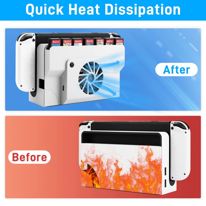 Chladiaci ventilátor kompatibilný s Nintendo Switch OLED Dock, náhradný chladič pre Switch OLED Heat Displacement Dock