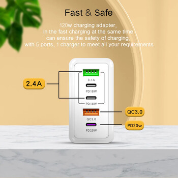 Καλώδιο Supercharge USB Type C QC3.0 120W PD Super fast Charger για Samsung iPhone Xiaomi Huawei Universal 5 Port Quick Charger