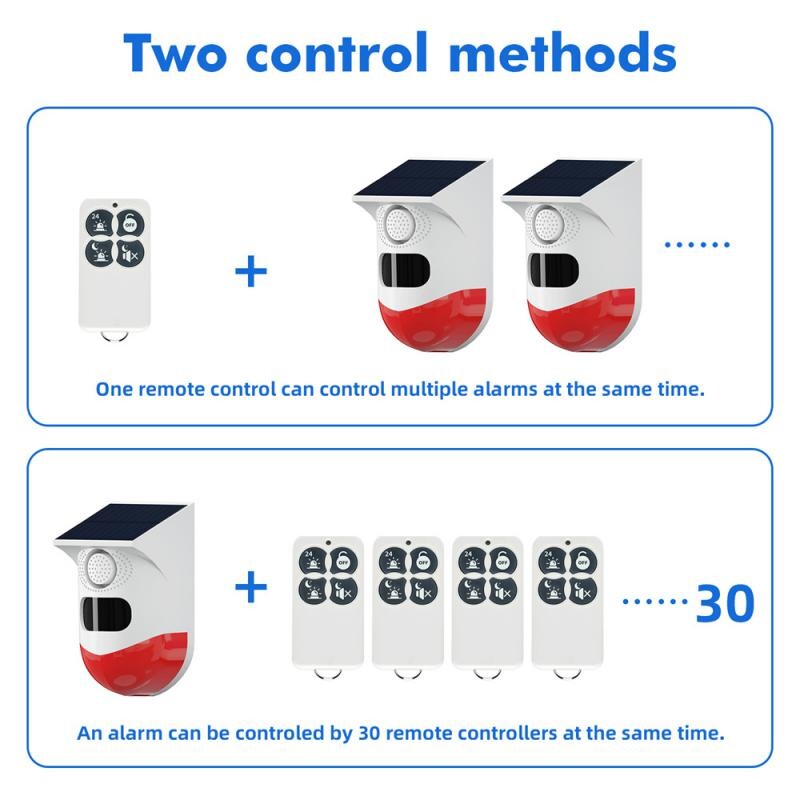 Tuya WiFi Alarmă solară PIR cu infraroșu în aer liber Sirenă fără fir Sistem de alarmă de securitate pentru acasă Sirenă stroboscopică rezistentă la apă Telecomandă