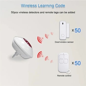 TAIBOAN Smart WIFI 110dB Συναγερμός Ηχητικού Φωτός Σειρήνα TUYA Προστασία Ασφαλείας Σειρήνας Αισθητήρας Στροβοσκοπικού Φωτός Σύστημα Ασφαλείας Συναγερμού