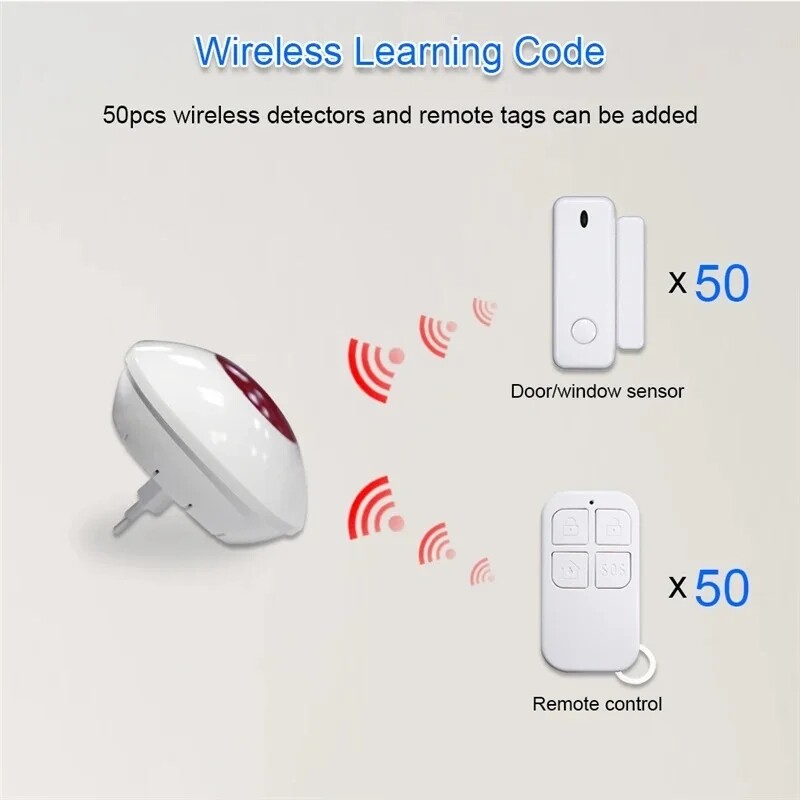 TAIBOAN Smart WIFI 110dB Helivalgussignalisatsiooni sireen TUYA Ohutuskaitse Sireen Strobe Light Sensor Kodualarmi turvasüsteem