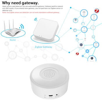 Tuya Smart WiFi Zigbee Αισθητήρας συναγερμού σειρήνας Έξυπνος συναγερμός Σειρήνα Ήχος και φως Συναγερμός Κόρνα Σύστημα Ασφάλειας σπιτιού Tuya Smart Life APP