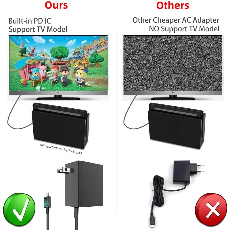 GILGOTT EU/US/UK Spraudnis maiņstrāvas adaptera lādētājs Nintendo Switch OLED Travel Charging Type C USB barošanas avots priekš Nintend Switch