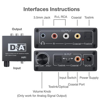 Αποκωδικοποιητής μετατροπέα ήχου HIFI ψηφιακό σε αναλογικό 32-192KHz DAC Amp 3,5mm AUX 2RCA Ενισχυτής ήχου Toslink Οπτική ομοαξονική έξοδος