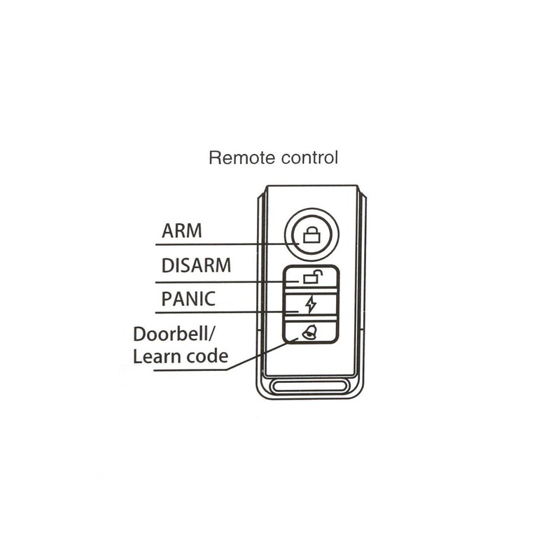 Belaidis vandeniui atsparus nuotolinio valdymo pultas Nuotolinio valdymo dviračio signalizacija, skirta rakto prieigos dviračio jutiklio jungikliui