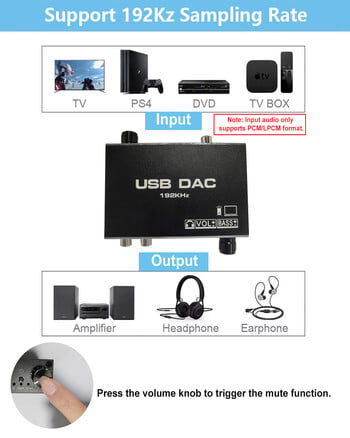 192KHz HiFi αποκωδικοποιητής ήχου DAC Τηλεχειριστήριο Τηλεόραση Οπτικός ομοαξονικός ενισχυτής ακουστικών USB OTG Προσαρμογέας μετατροπέα ψηφιακού σε αναλογικό