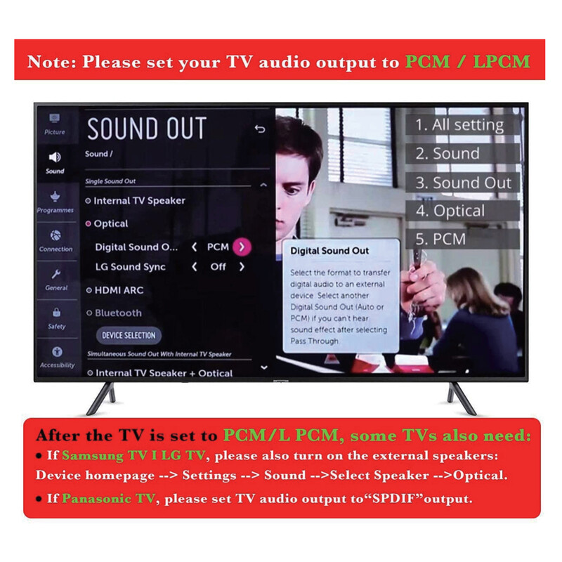 192KHz HiFi аудио декодер DAC Дистанционно управление Телевизор Оптичен коаксиален USB OTG Усилвател за слушалки Цифрово-аналогов преобразувател Адаптер