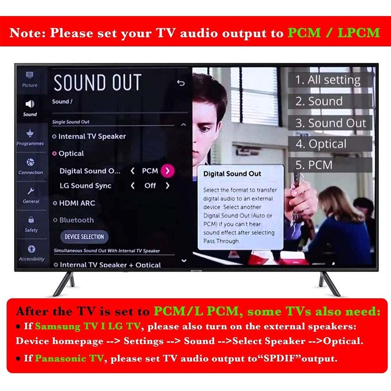 192KHz/24Bit DAC digitalno-analogni audio konverter Digitalni SPDIF optički Toslink koaksijalni u analogni stereo L/R RCA i 3,5 mm utičnica