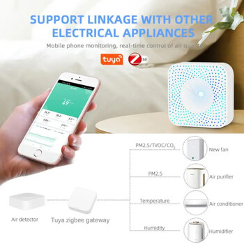 Tuya WIFI/Zigbee Smart Quality Monitor Box VOC HCHO PM2.5/10 Ανιχνευτής αερίου Μετρητής υγρασίας θερμοκρασίας 6 ΣΕ 1 Air Housekeeper