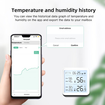 Αισθητήρας υγρασίας θερμοκρασίας WiFi Tuya για Υγρόμετρο οπίσθιου φωτισμού έξυπνου σπιτιού Θερμόμετρο Συμβατό με Bluetooth APP Τηλεχειριστήριο