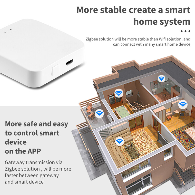 „Tuya ZigBee Multi-Mode Gateway Hub Smart Home Zigbee Bluetooth 2In 1 Hub Smart Life“ nuotolinio valdymo pultas veikia su Alexa Google Alice