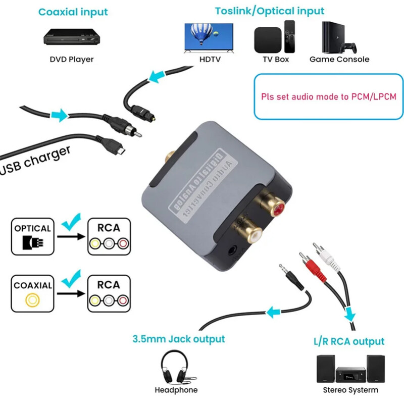 Convertor audio digital DAC analogic SPDIF optic Intrare coaxială Toslink la L/R RCA Jack de 3,5 mm Ieșire amplificator pentru căști
