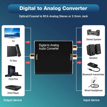 Μετατροπέας ψηφιακού σε αναλογικό ήχο, DAC Digital SPDIF Optical to Analog L/R RCA & 3,5Mm AUX Stereo Audio Adapter
