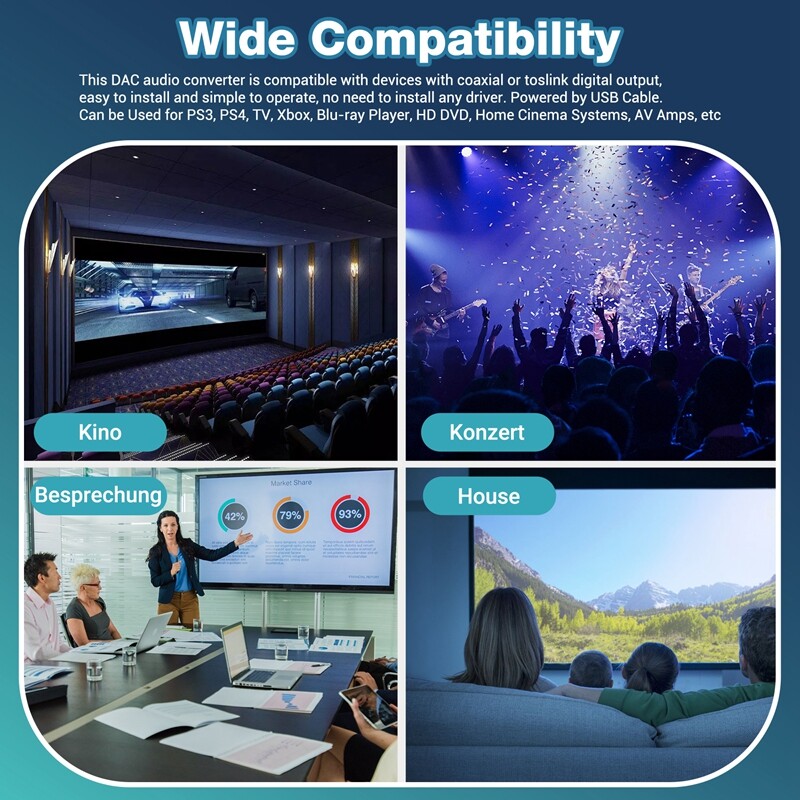 Convertor audio digital la analog, DAC digital SPDIF optic la analog RCA L/R și Adaptor audio stereo AUX de 3,5 mm