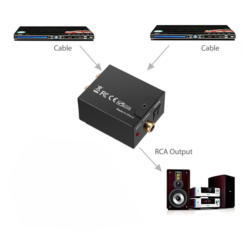 Digitālā–analogā audio pārveidotājs RCA audio adapteris televizoram, digitālais koaksiālās šķiedras optiskais Toslink DAC analogās izejas pārveidotājs