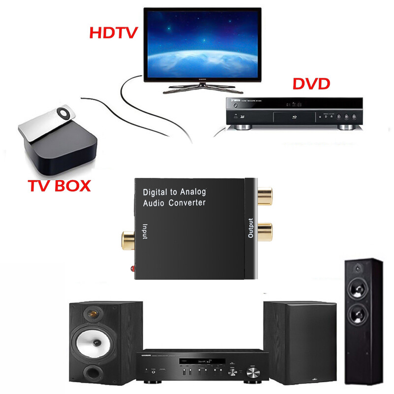 Digitālā–analogā audio pārveidotājs RCA audio adapteris televizoram, digitālais koaksiālās šķiedras optiskais Toslink DAC analogās izejas pārveidotājs