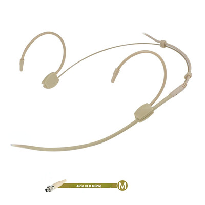 Galvos juostos galvutė su įvairiakrypte ausinių mikrofonu, skirta Sennheiser Shure AKG MiPro Audio Technica 4Pin 3Pin TA4F 3,5mm Lock