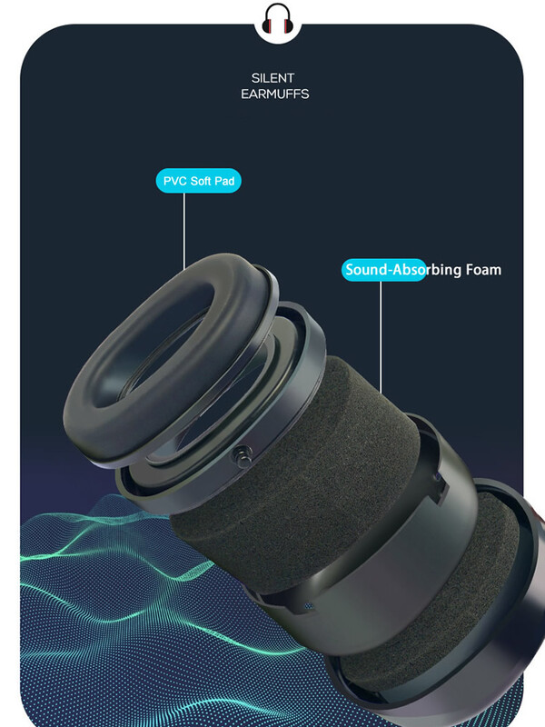 Cască de urechi reglabilă anti-zgomot SNR-35dB Protectie pentru urechi cu reducere a zgomotului pentru muncă, studiu, fotografiere, lemn, protecție auditivă