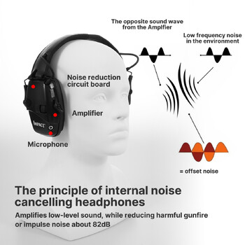 HOT Tactical Electronic Shooting Earmuff Outdoor Sports Αντιθορυβικά ακουστικά Ενίσχυση ήχου πρόσκρουσης Προστατευτικά ακουστικά ακοής