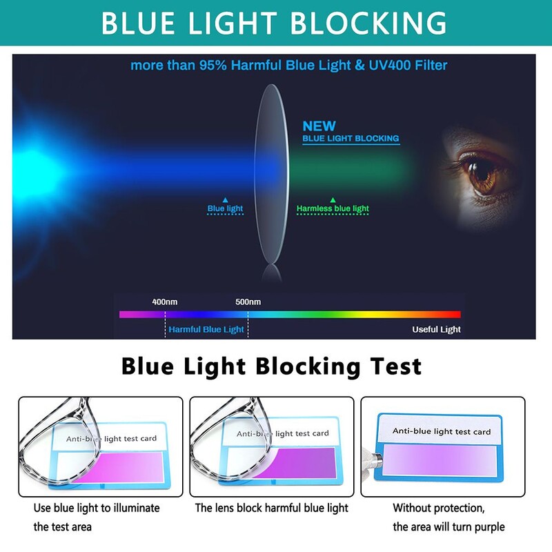 Ochelari Ochelari de protecție a ochilor Ochelari de protecție UV400 Ochelari de protecție anti-polen Ochelari de siguranță anti-aburire Ochelari de blocare a luminii albastre